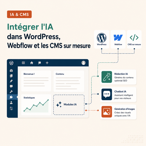 Intégration de fonctionnalités IA dans un CMS WordPress avec automatisation et assistants intelligents